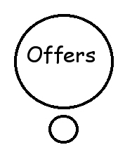 (thinks) Offers