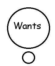 (thinks) Wants
